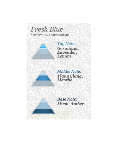 FRESH BLUE Air freshener 250ml