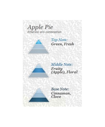 SPRING AIR Apple Pie Air freshener, 250 ml (Greece)