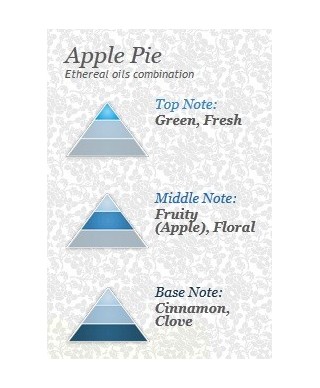 SPRING AIR Apple Pie Air freshener, 250 ml (Greece)